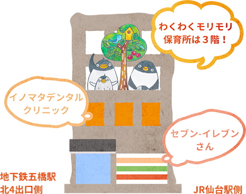 仙台市青葉区五橋のわくわくモリモリ保育所